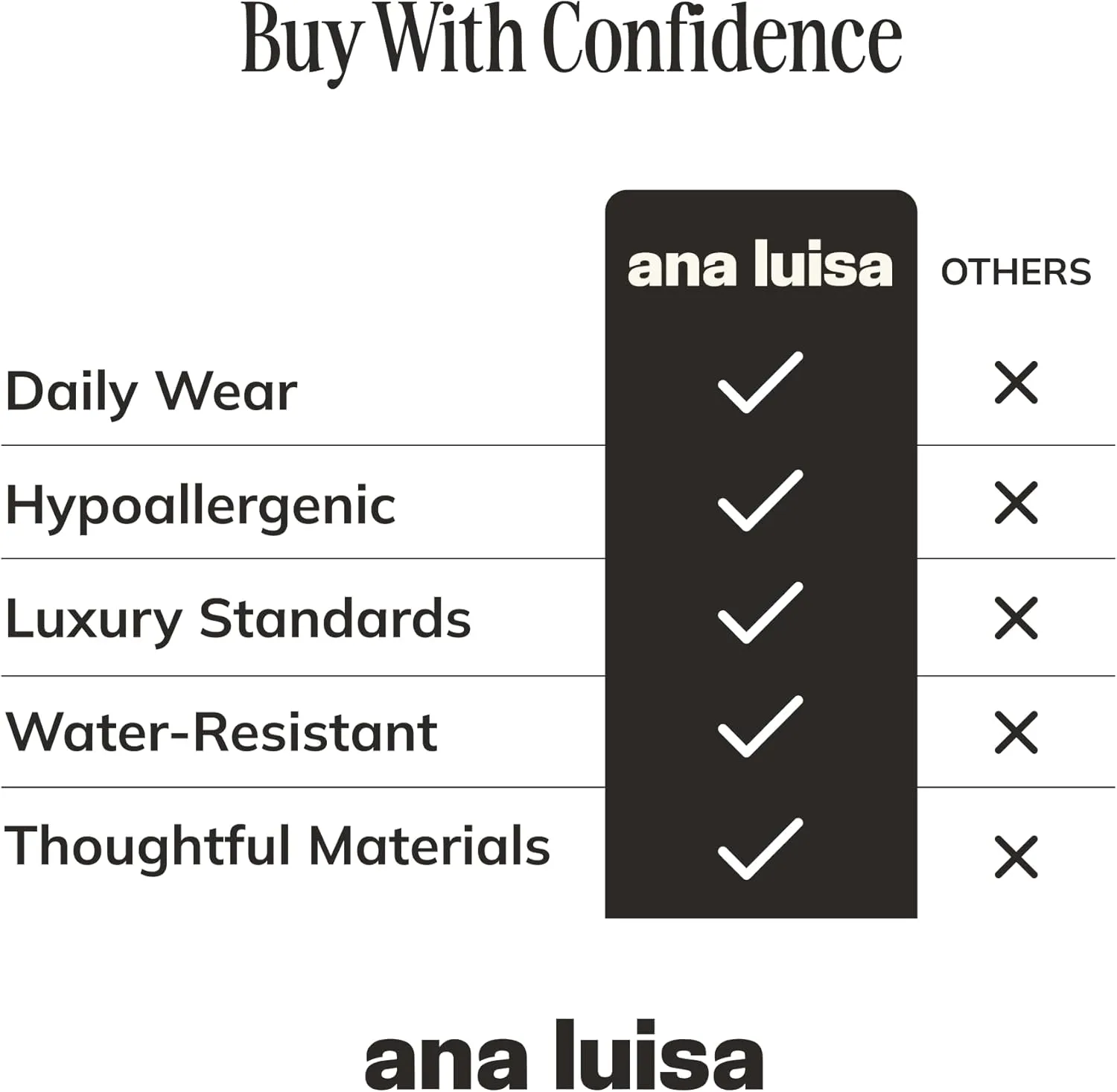 Ana Luisa Frida Pearl Jewelry Huggie Hoops - Medium & Small 14K Gold Plated & Silver Rhodium Plated Drop Hoop Earrings with Freshwater Pearls - 2-in-1 Hypoallergenic Water-Resistant, Tarnish-Free Hoop