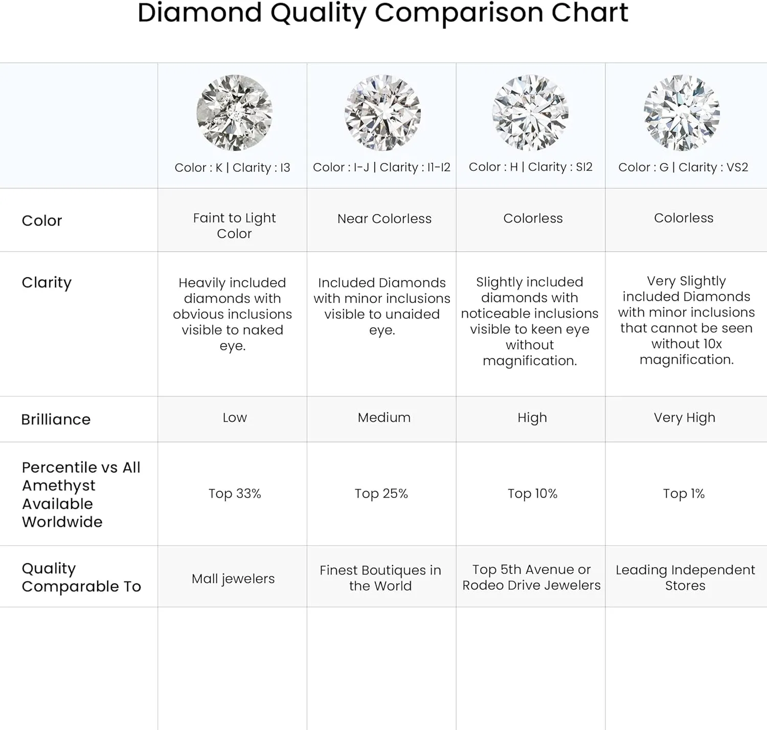ANGARA Natural Prong-Set Diamond Vertical Bar Stud Earrings in 14K Solid Gold/Platinum | April Birthstone, Birthday, Engagement, Anniversary, Wedding Jewelry Gift for Women