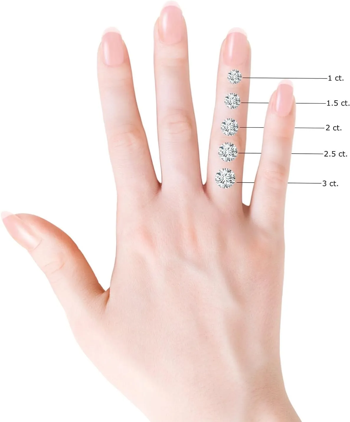 ANGARA Prong-Set Round Lab Grown Diamond Three Stone Stud Earrings in 14K Solid Gold/Platinum | April Birthstone, Birthday, Engagement, Anniversary, Wedding Jewelry Gift for Women