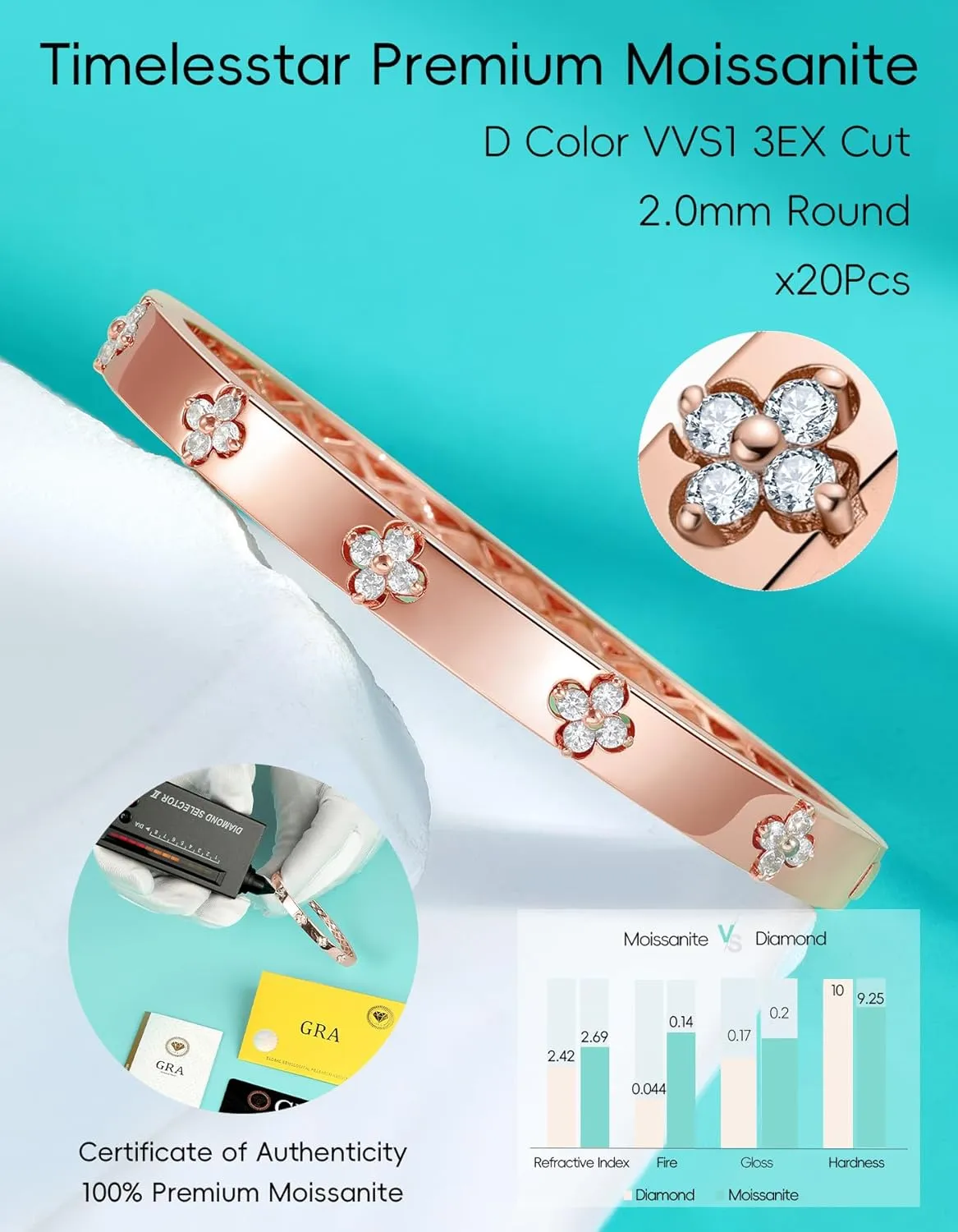 Clover Emerald/Moissanite Bracelets for Women Gifts | Premium Emerald and Moissanite (D Clolor VVS1 Clarity 3EX Cut) | S925 Sterling Silver Plated 18K Gold Stackable Non Tarnish