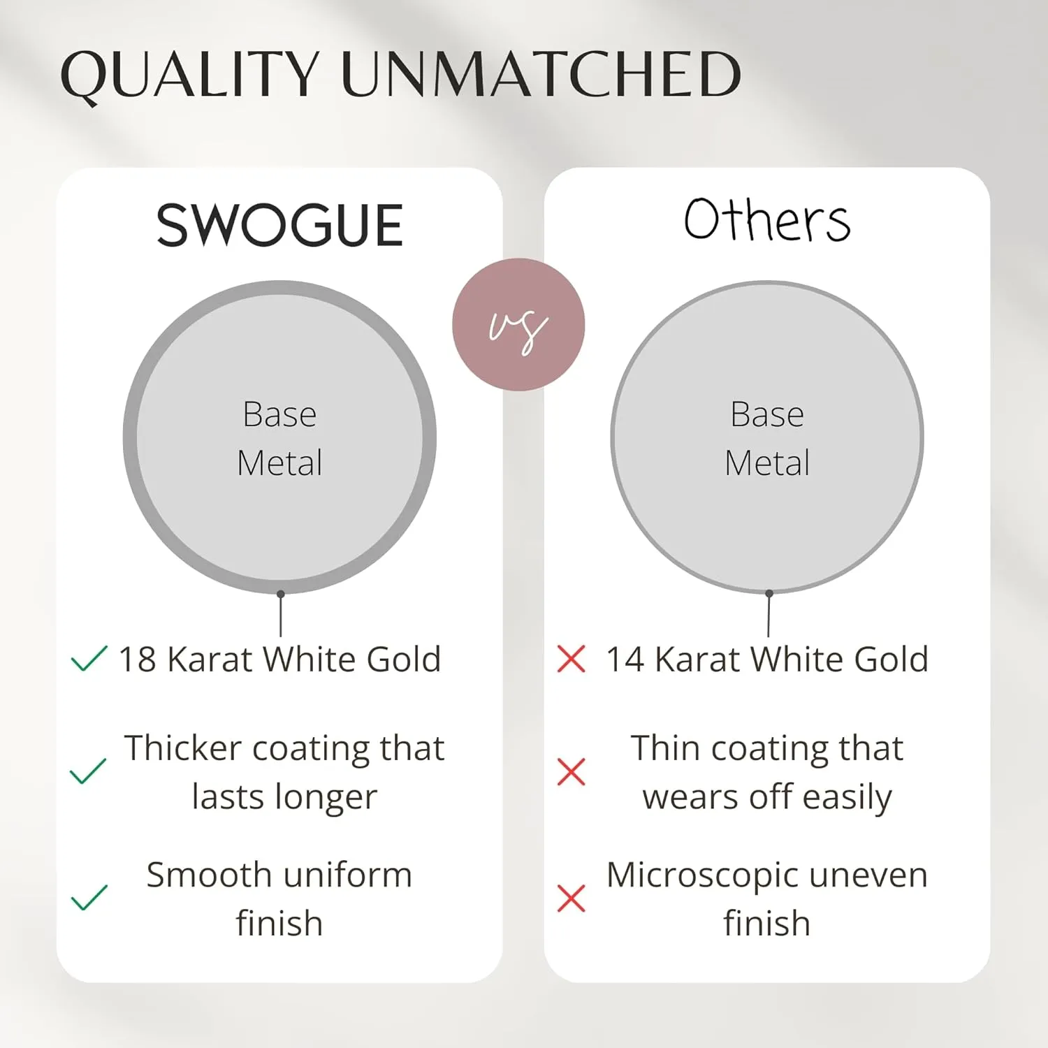 Gold and Silver Small/Medium/Large Hypoallergenic Lightweight Big Hoop Earrings for Women 18K Real Gold Plated Circle Hoops for Women (30/50/60mm)