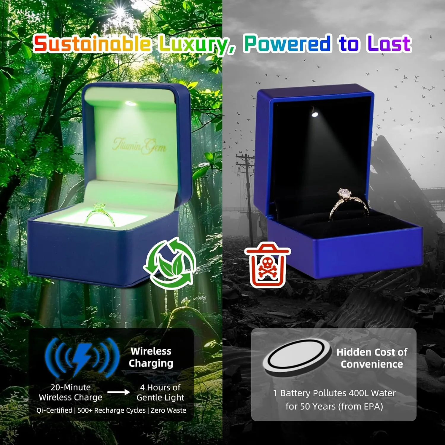 IlluminGem LED Engagement Ring Box with Base Mood Lighting - Aurora Dynamic & 5 Solid Colors, Dual Lights, Rechargeable Jewelry Case for Wedding/Proposal/Anniversary - Ambiance Ready