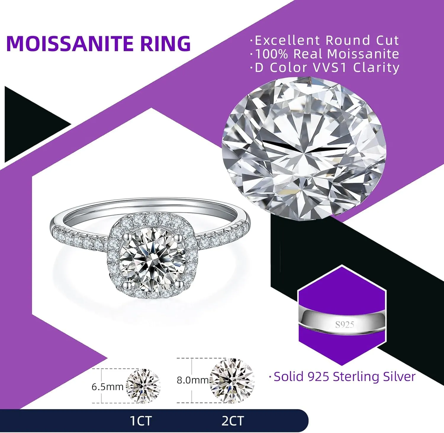 LUSHE Square Halo Moissanite Rings Engagement Rings VVSI Excellent D color 925 Sterling Silver Moissanite Wedding Bands 1-2 CT
