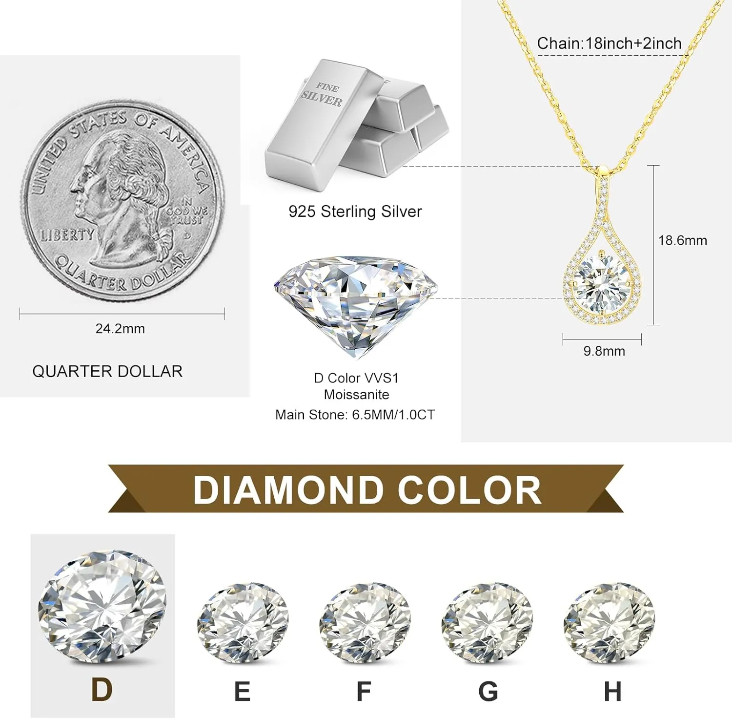 Moissanite Necklace Gift for Women, 925 Sterling Silver 18K White/Yellow Gold Plated 0.5-6.0CT Moissanite Pendant for Her, Anniversary Day, Birthday, Wedding - to My Wife, Mom