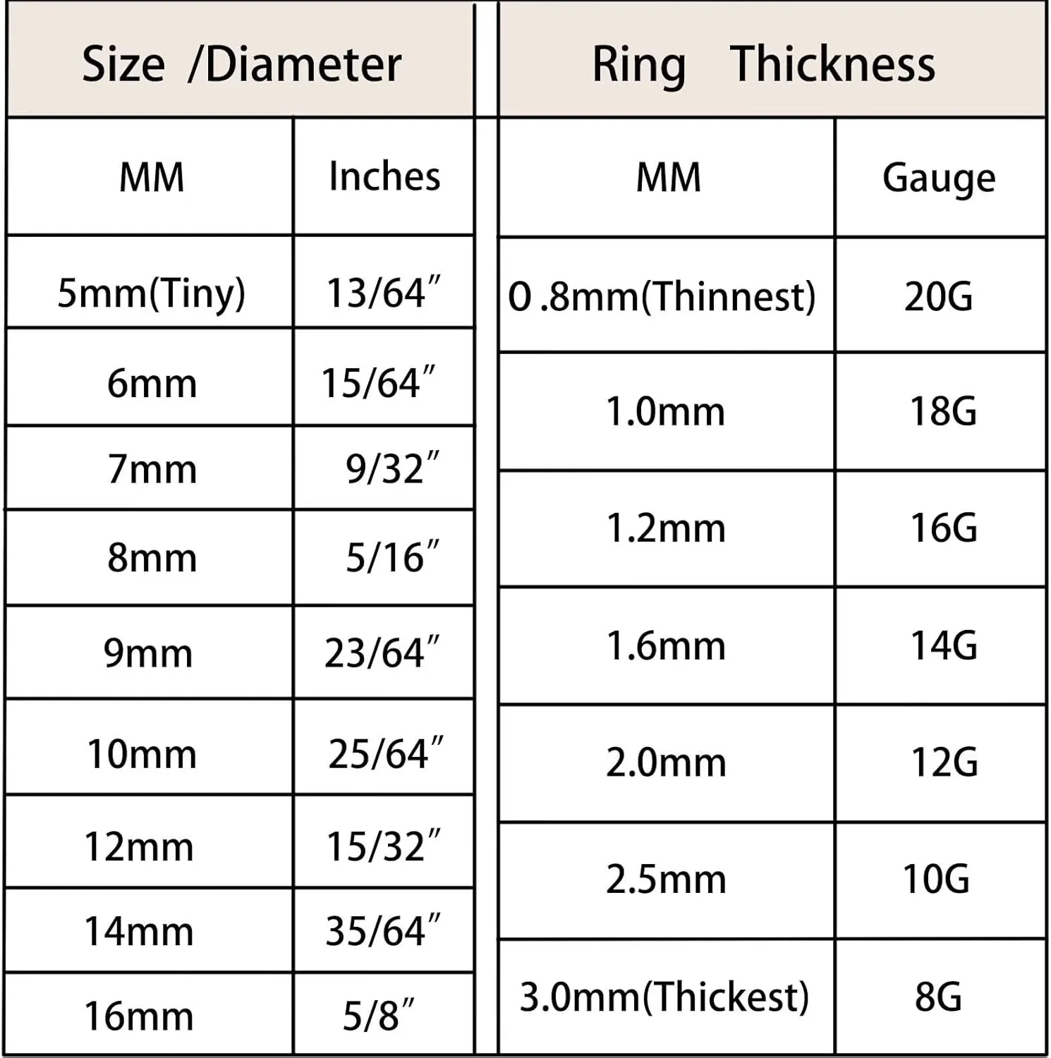 Nose Rings Hoops for Women Men 14G 16G 18G 20G Septum Jewelry 316L Surgical Steel Hinged Segment Ring Body Piercing Nose Hoop Lip Rings Nose Helix Cartilage Rook Earrings